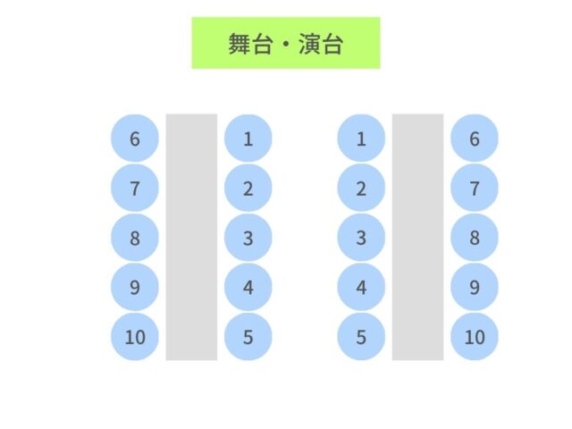 【接待における座席マナー】幹事が心得るべき上座・下座のルールと実践事例」 - 【公式】星のなる木